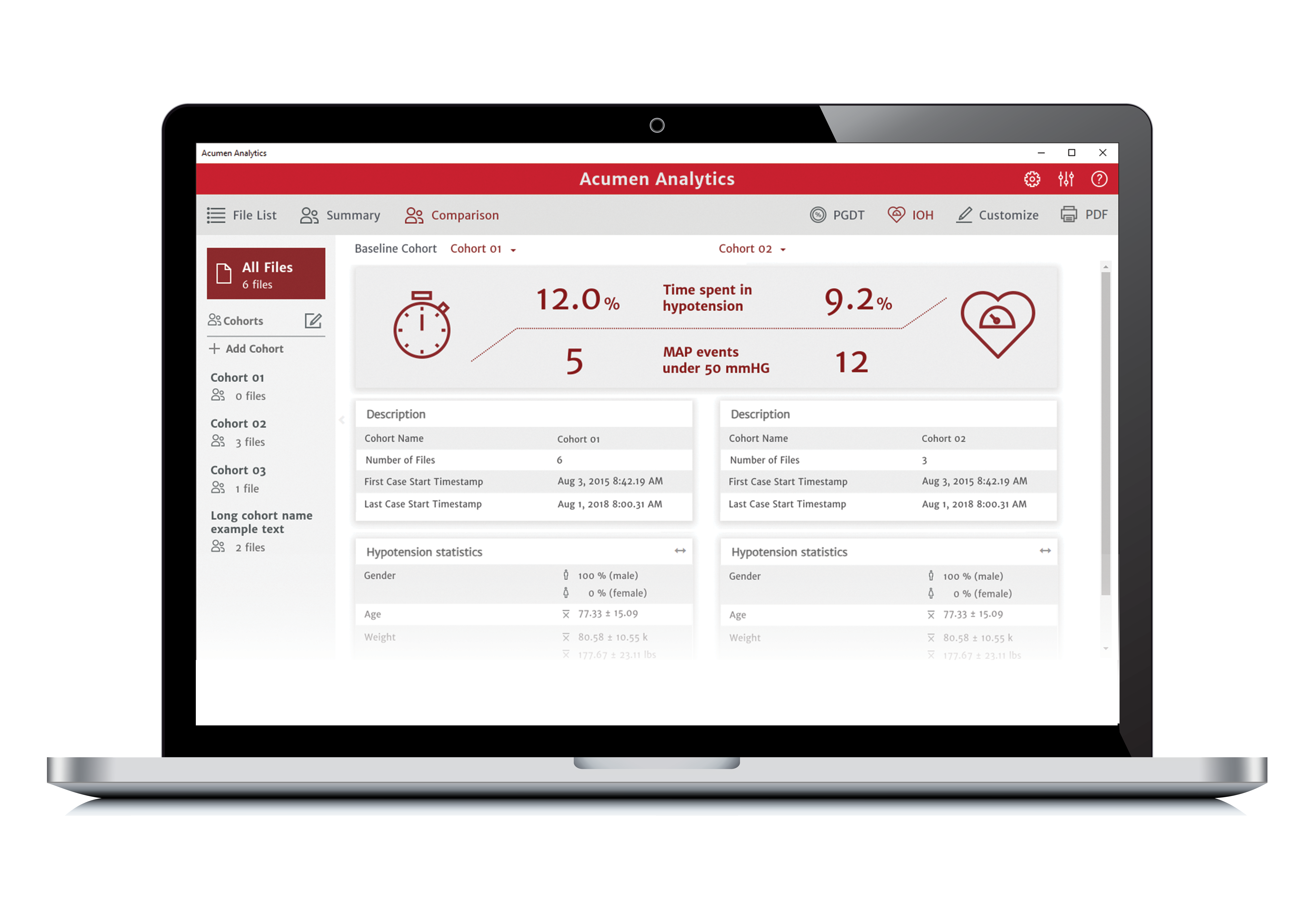 Software Acumen Analytics